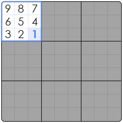sudoku step by step solver